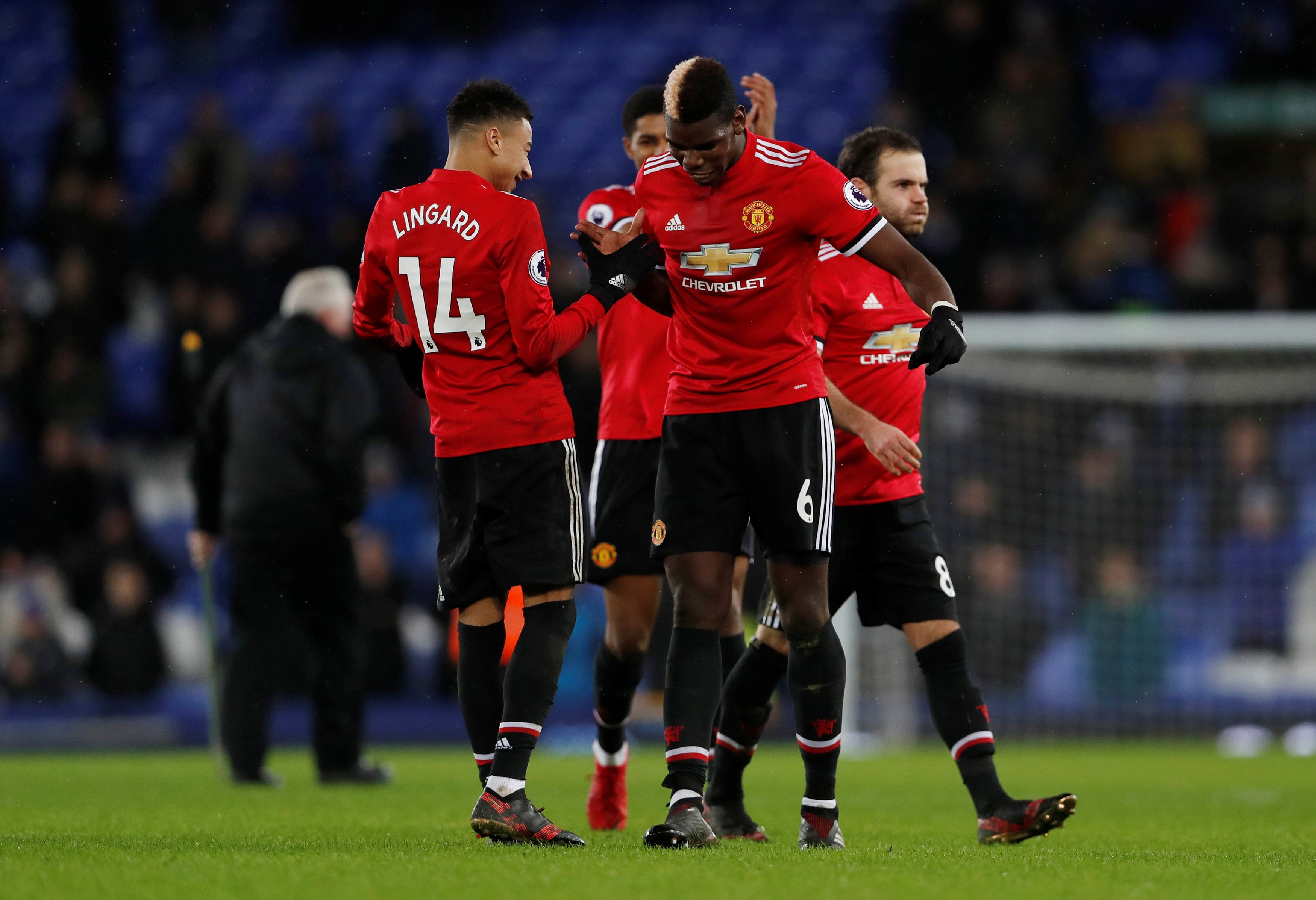 Manchester United