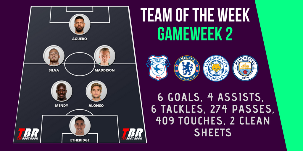 Premier League Team Of The Week II: Featuring Manchester City And ...