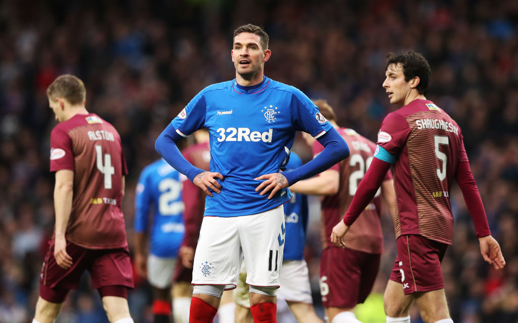 Rangers need to avoid Kyle Lafferty situation if they land Uche Ikpeazu from Hearts