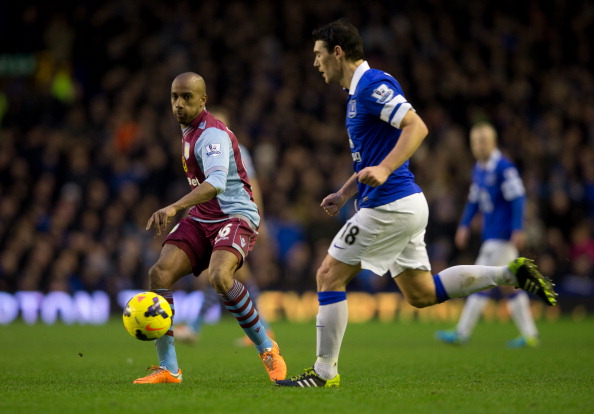 Photo by Neville Williams/Aston Villa FC via Getty Images
