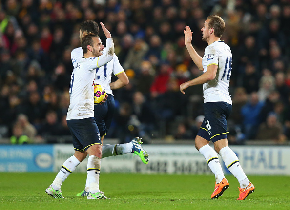 Harry Kane becomes third-quickest player to 15 Champions League goals behind Ruud van Nistelrooy and Roberto Soldado