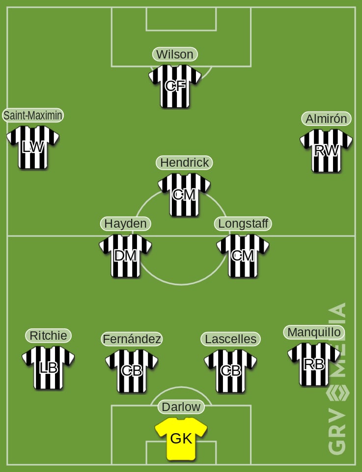 Newcastle West Ham