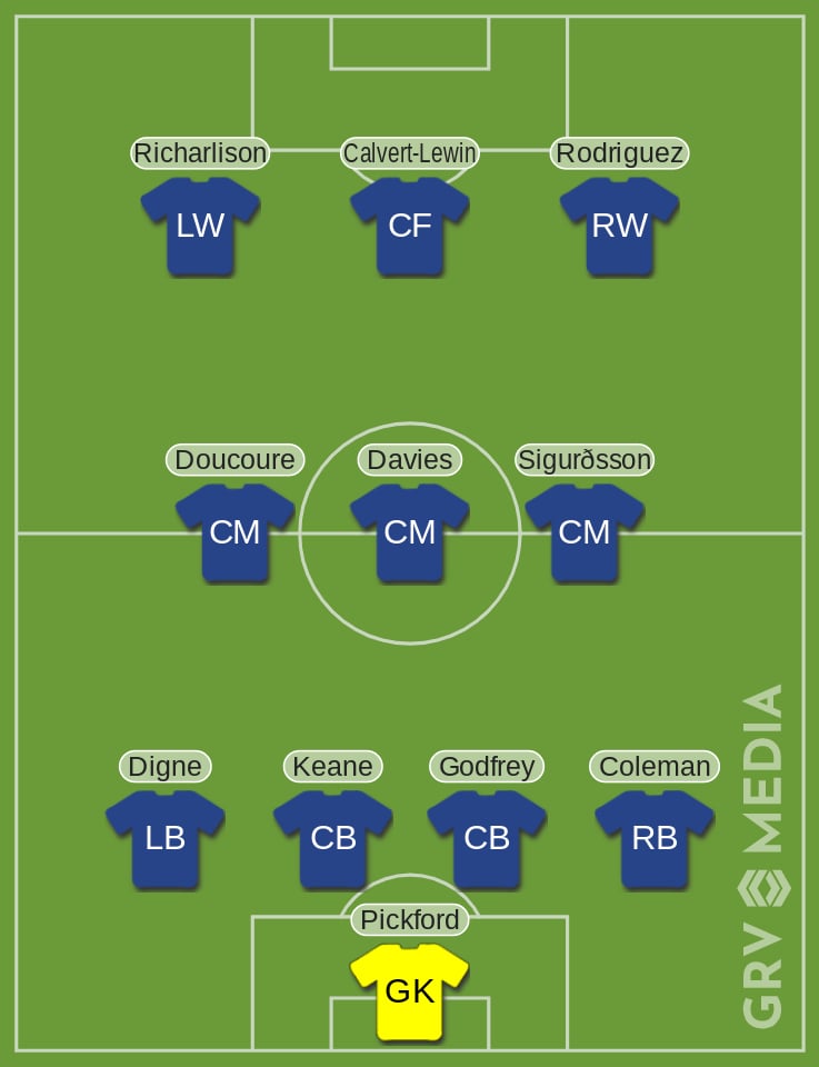 everton predicted XI west brom