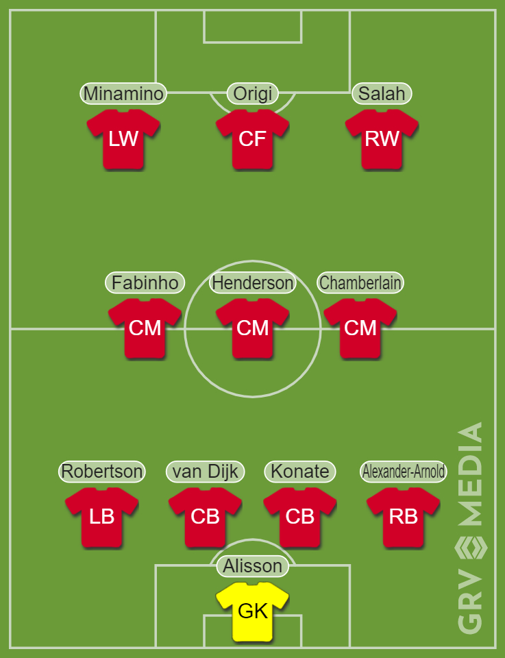 Liverpool XI