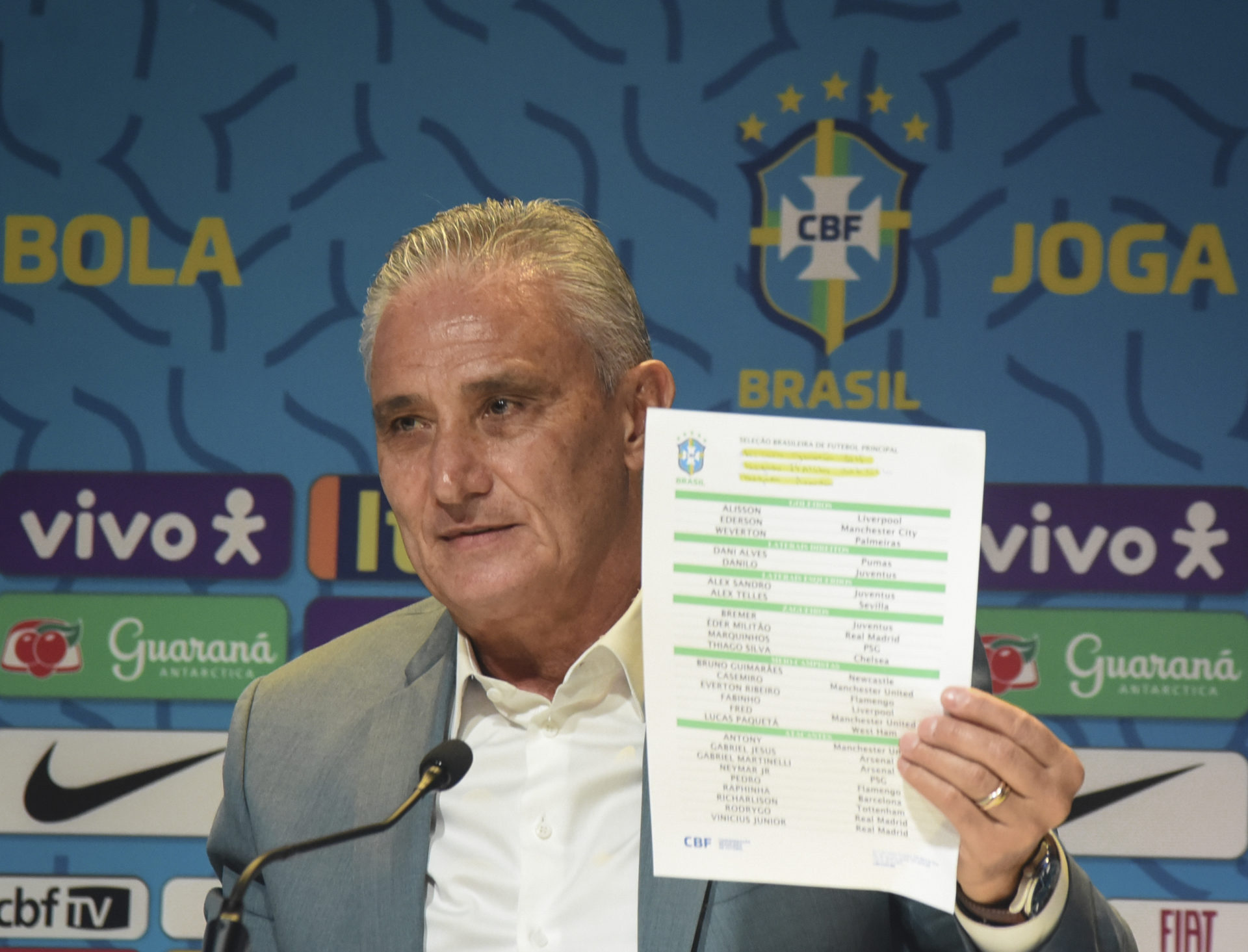 Call-up of the Brazilian Football Team for the World Cup in Qatar