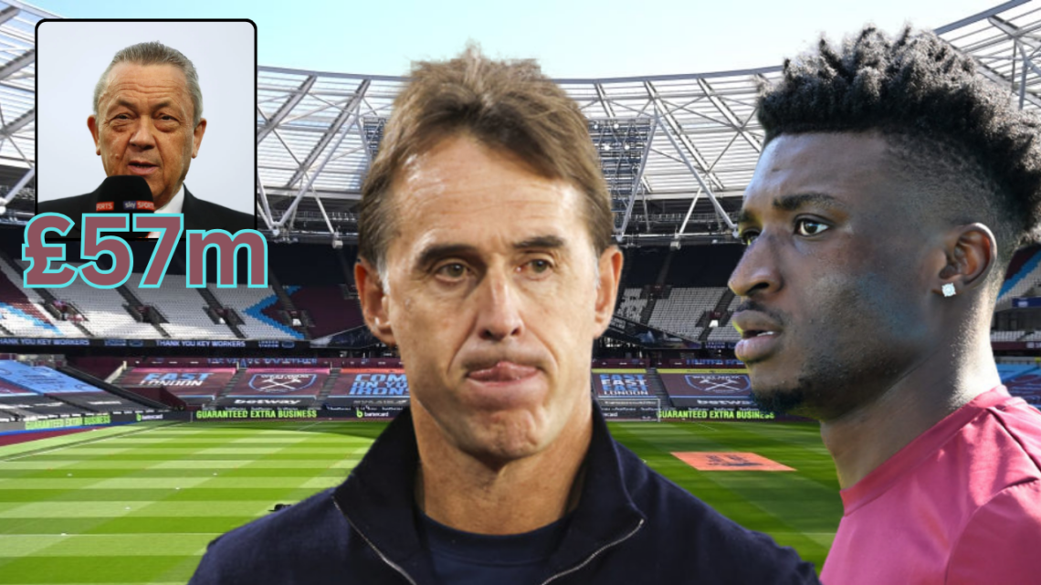 David Sullivan, Julen Lopetegui, West Ham London Stadium, Mohammed Kudus