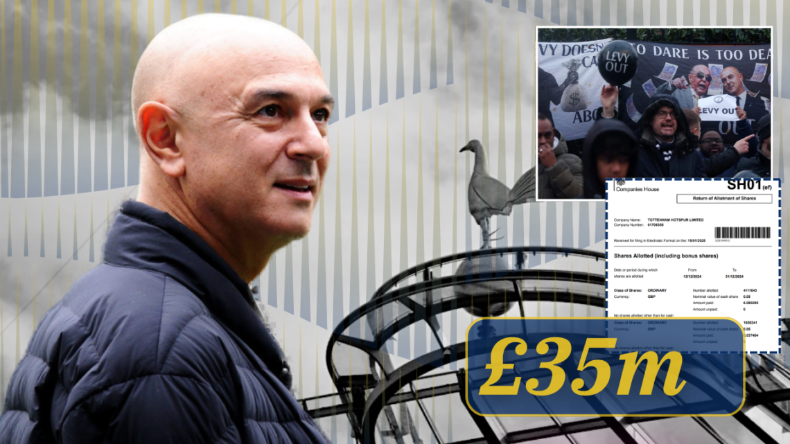 Daniel Levy, Tottenham badge, ENIC protests