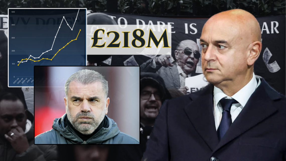 Daniel Levy, Ange Postecoglou. Tottenham protests