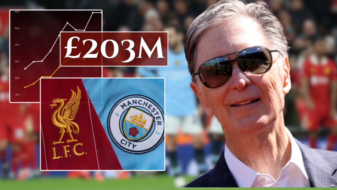 John Henry, Liverpool badge, Manchester City badge, FSG