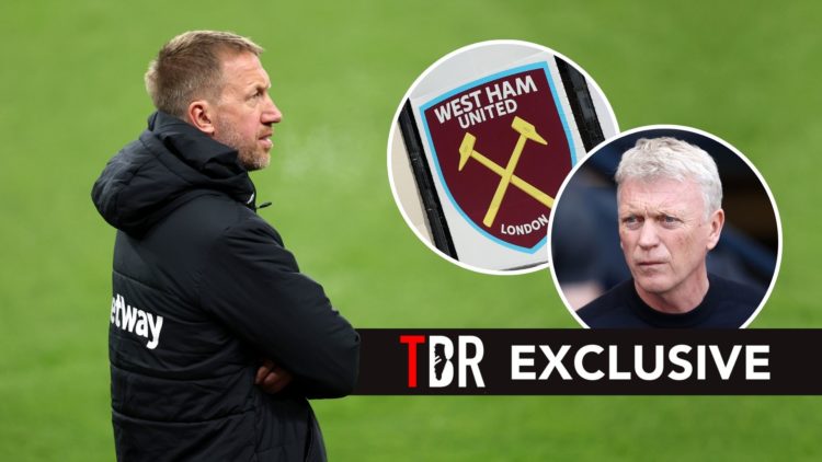 Graham Potter. Inset, David Moyes and the West Ham badge.