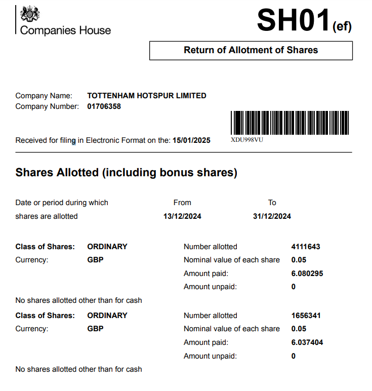 Screenshot of Tottenham share issue from Companies House