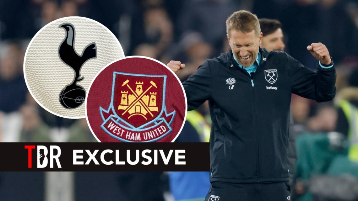 Graham Potter. Inset, Tottenham Hotspur and West Ham badges.