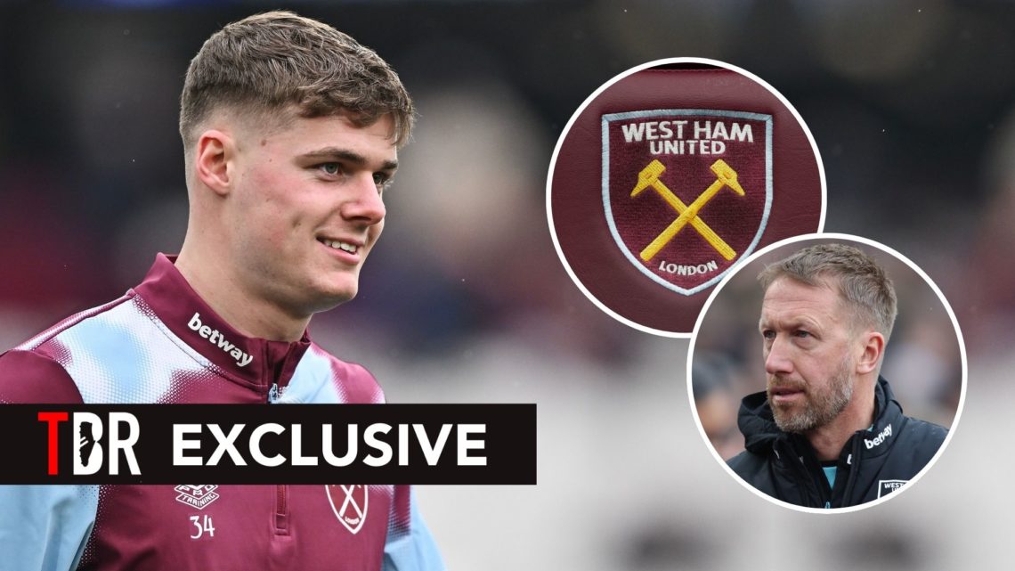 Evan Ferguson ahead of a match. Inset, Graham Potter and the West Ham United badge.