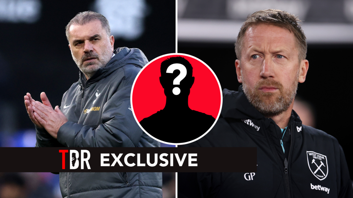 Split image of Ange Postecoglou, Manager of Tottenham Hotspur (L) and Graham Potter the manager of West Ham United. Inset of Mystery player.