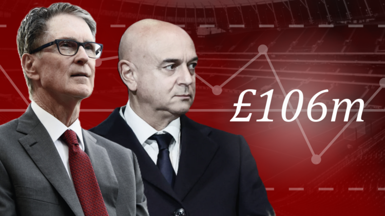 Composite image of Liverpool and FSG owner John Henry and Spurs chairman Daniel Levy, with '£106m' wordage, superimposed over a general image of th...