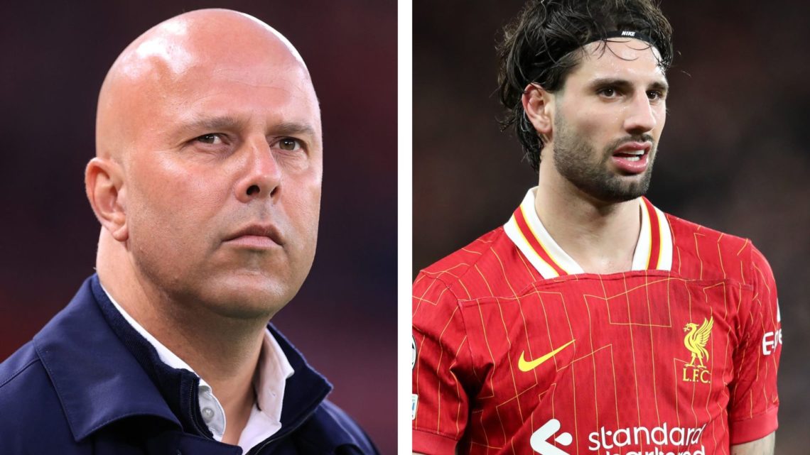 Split Image of Liverpool manager Arne Slot and Dominik Szoboszlai