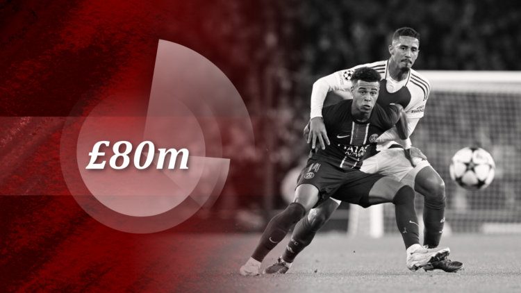 Arsenal's William Saliba and Paris Saint-Germain's Desire Doue battle for the ball, illustration image with '£80m' wordage
