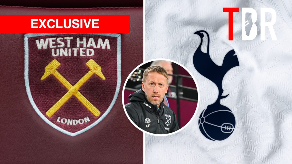 Split image of West Ham badge and Tottenham badge with Graham Potter inset