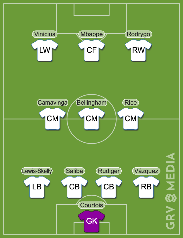 Wayne Rooney's combined Arsenal/Real Madrid XI