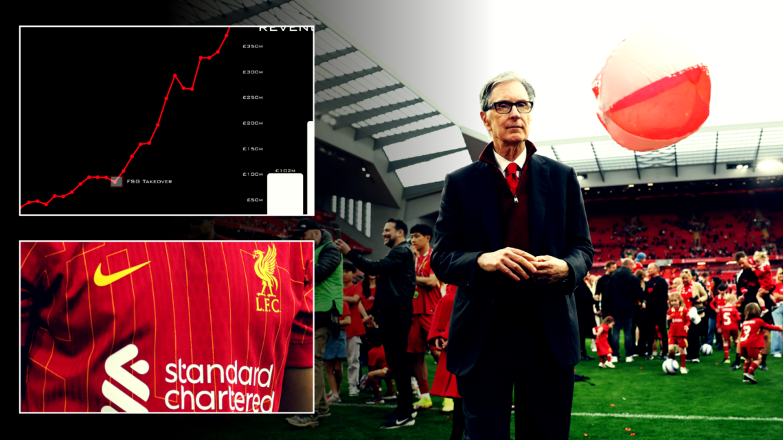 John Henry on the pitch during Liverpool's title celebrations, split image with a closeup shot of Liverpool's home kit inset