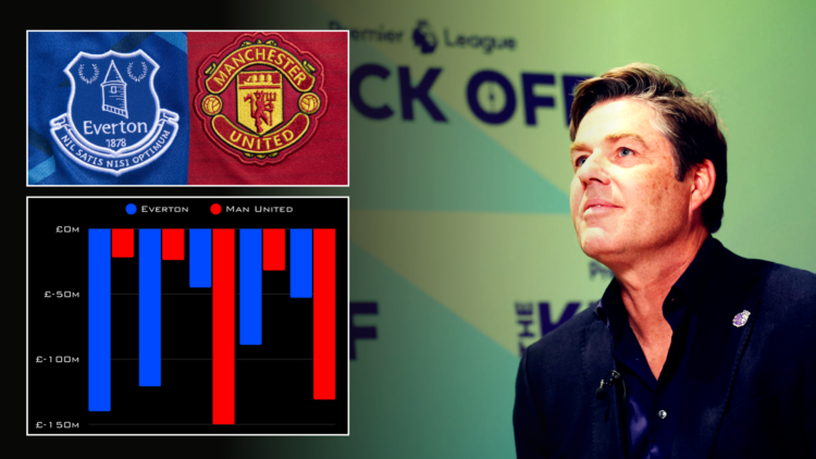 Premier League CEO Richard Masters, split image with Manchester United and Everton badges and finance graph inset