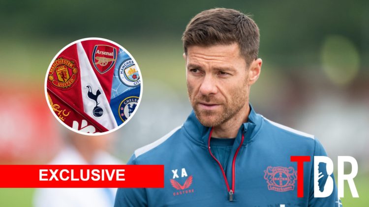 Xabi Alonso with inset of badges of the Premier League's big six clubs