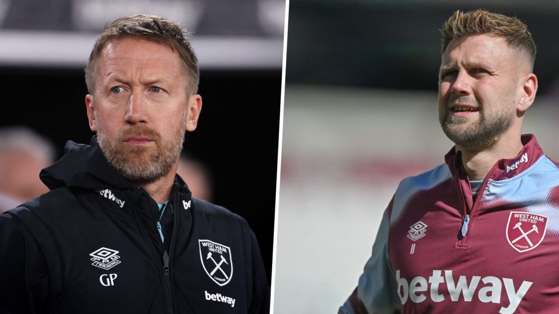 Split image of Graham Potter and Niclas Fullkrug