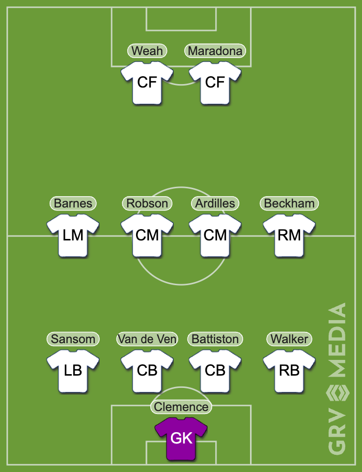 Glenn Hoddle's all-time football XI