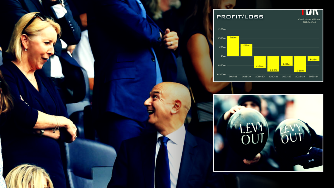 Daniel Levy talks with Donna-Maria Cullen, split image with finance graph and Tottenham protest balloons inset