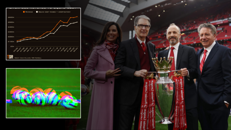 Liverpool and FSG owner John Henry, Tom Werner and Mike Gordon hold the Premier League trophy at Anfield, split image with Premier League match bal...