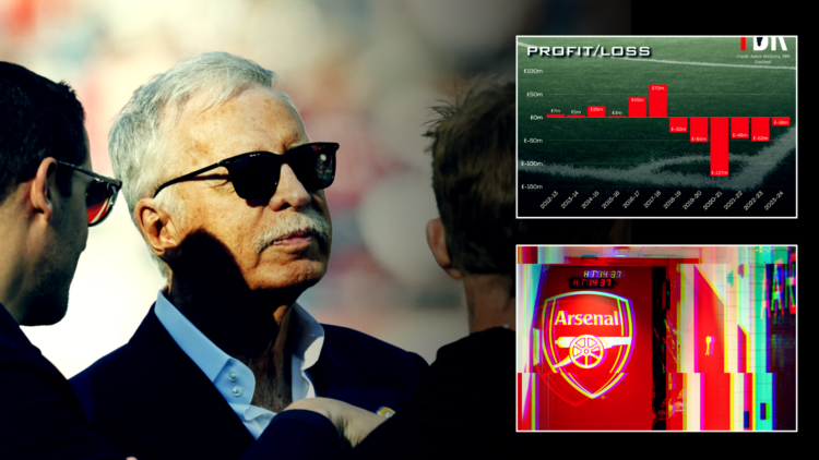 Stan Kroenke split image with Arsenal badge and finance graph inset