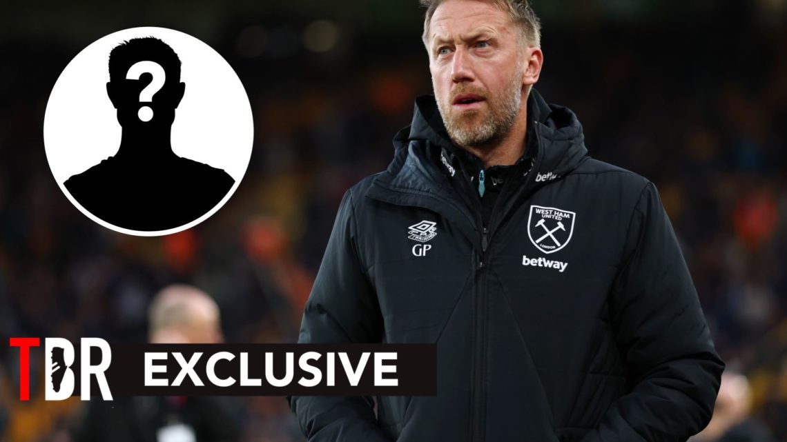 Image of Graham Potter on the pitch side for West Ham vs Wolves with overlay of mystery player