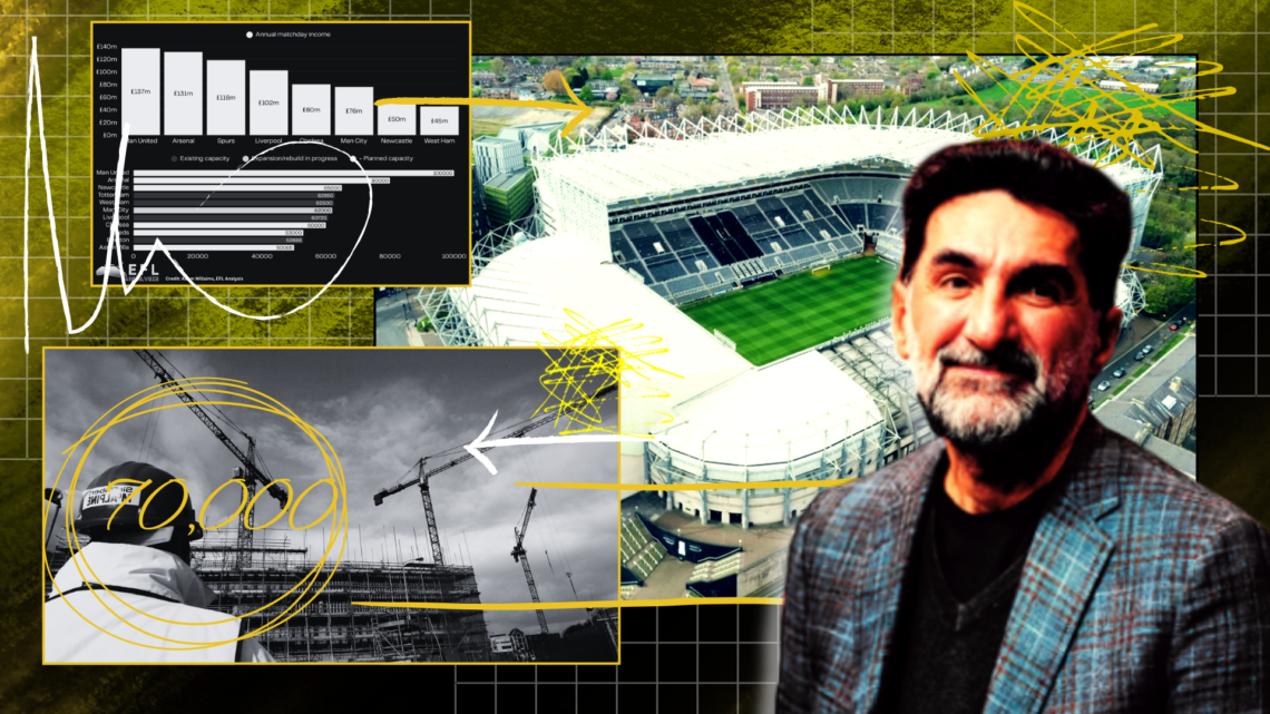 Split image of PIF governor Yasir Al-Rumayyan, surrounded by images of Newcastle United's St James Park stadium