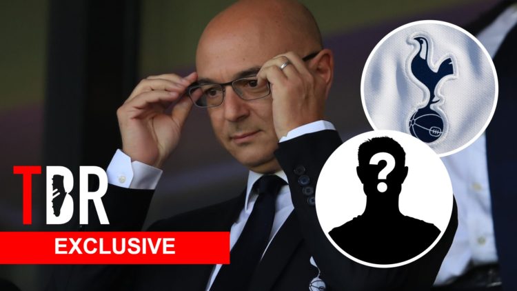 Tottenham Hotspur chairman Daniel Levy. Inset of Tottenham badge and mystery player.