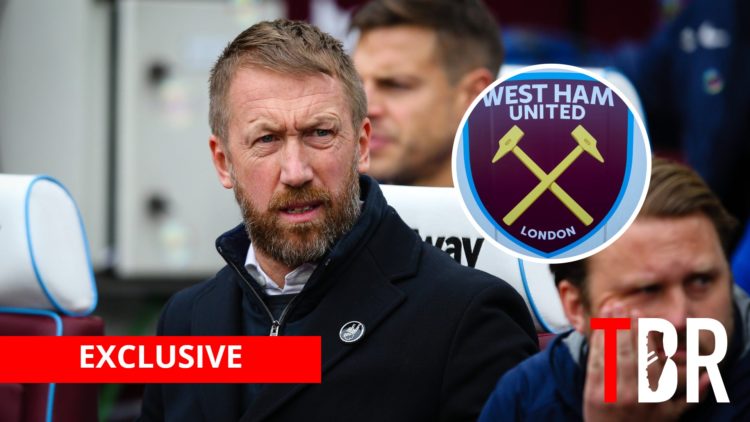 West Ham United manager Graham Potter with inset of West Ham badge
