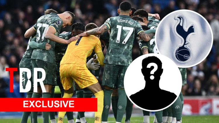 Tottenham Hotspur squad in huddle before Brighton game, Guglielmo Vicario gives team talk. Inset of Tottenham badge and mystery player.