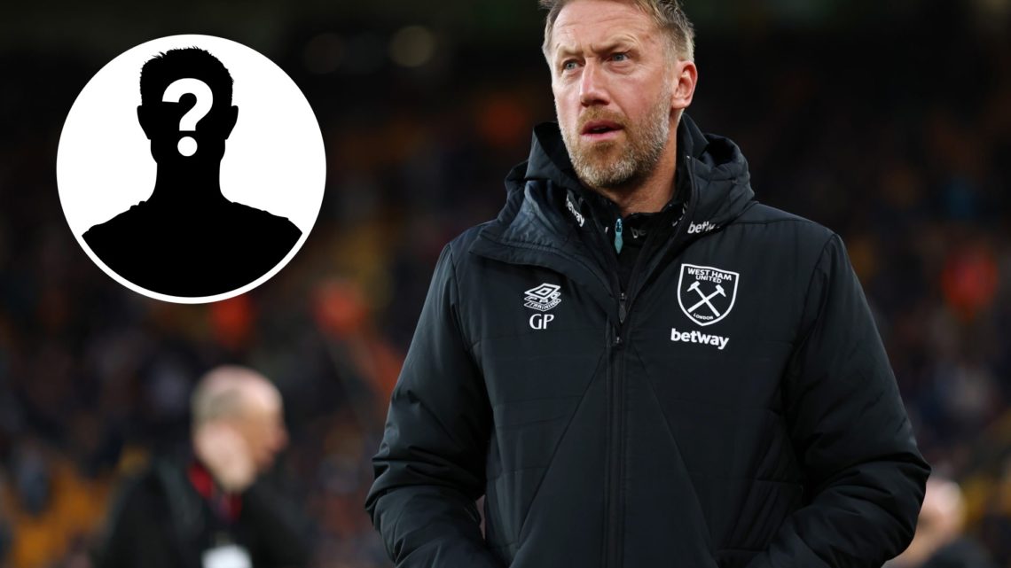 Image of Graham Potter on the pitch side for West Ham vs Wolves with overlay of mystery player