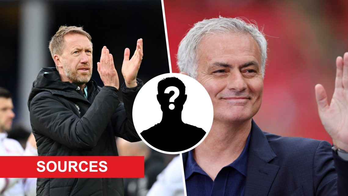 Split image of Graham Potter and Jose Mourinho with overlay of mystery player inset