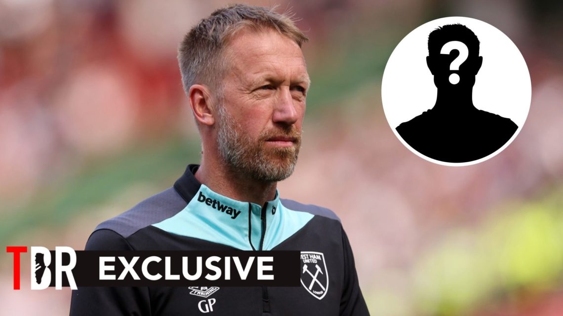 Image of West Ham manager Graham Potter with overlay of mystery player