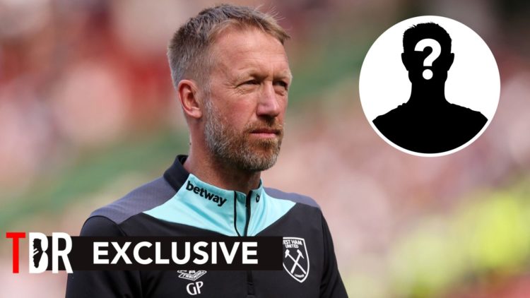 Image of West Ham manager Graham Potter with overlay of mystery player