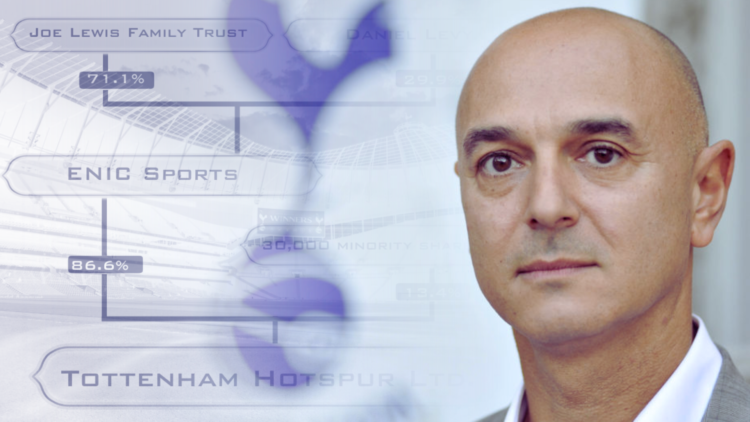 Illustration image of Daniel Levy, the Tottenham Hotspur Stadium and ENIC ownership diagram