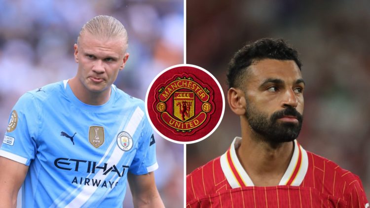 Split image of Erling Haaland and Mohamed Salah, Manchester United badge inset