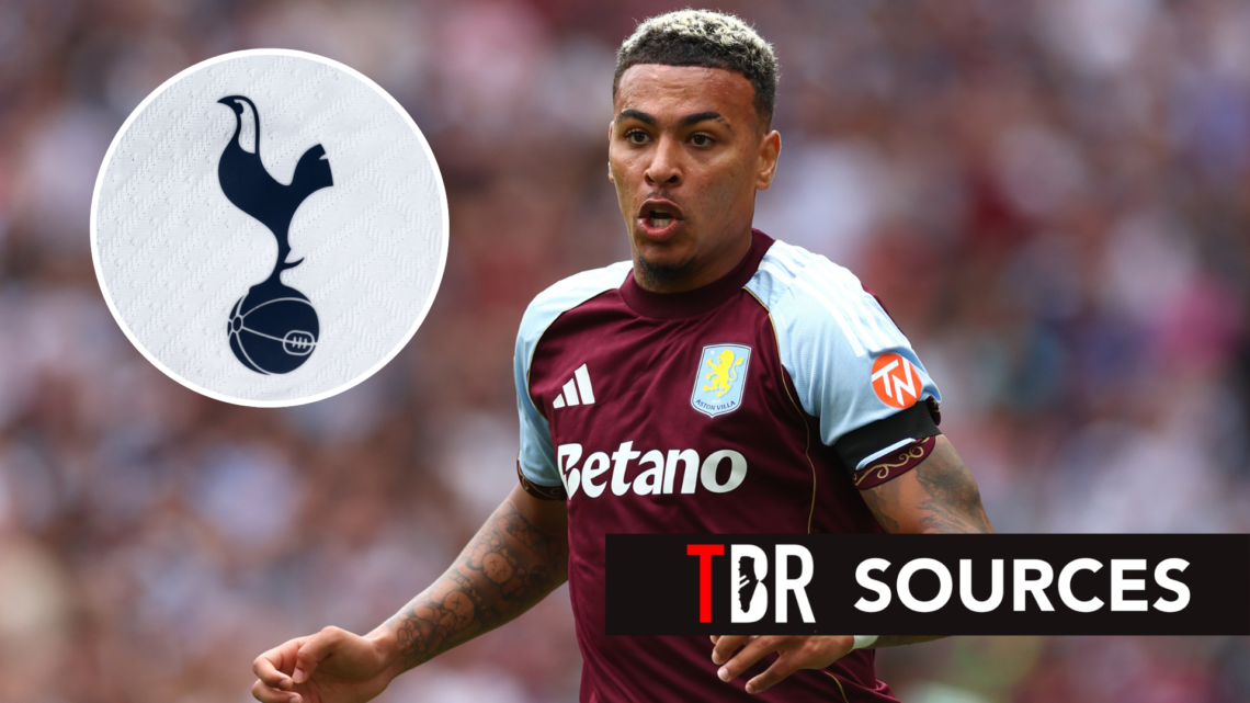 Aston Villa midfielder Morgan Rogers in action vs Newcastle. Inset of Tottenham Hotspur badge.