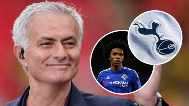Jose Mourinho, Willian (inset, left), Tottenham crest (inset, right)