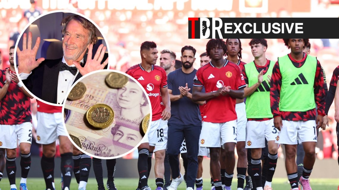 Manchester United applaud the fans after a loss against Arsenal, Sir Jim Ratcliffe, English money, TBR logo and exclusive label inset
