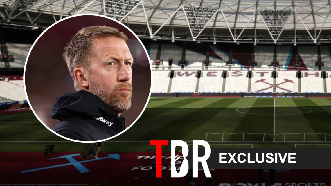 West Ham's London Stadium alongside an inset of Graham Potter.