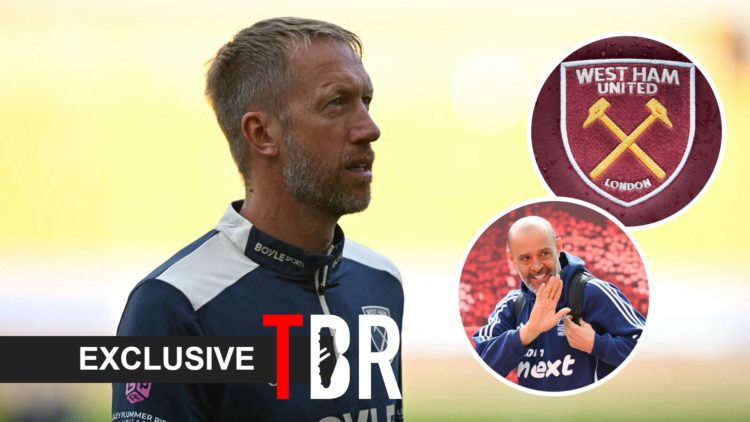 West Ham United manager Graham Potter ahead of Premier League match. Inset of West Ham badge and Nuno Espirito Santo.