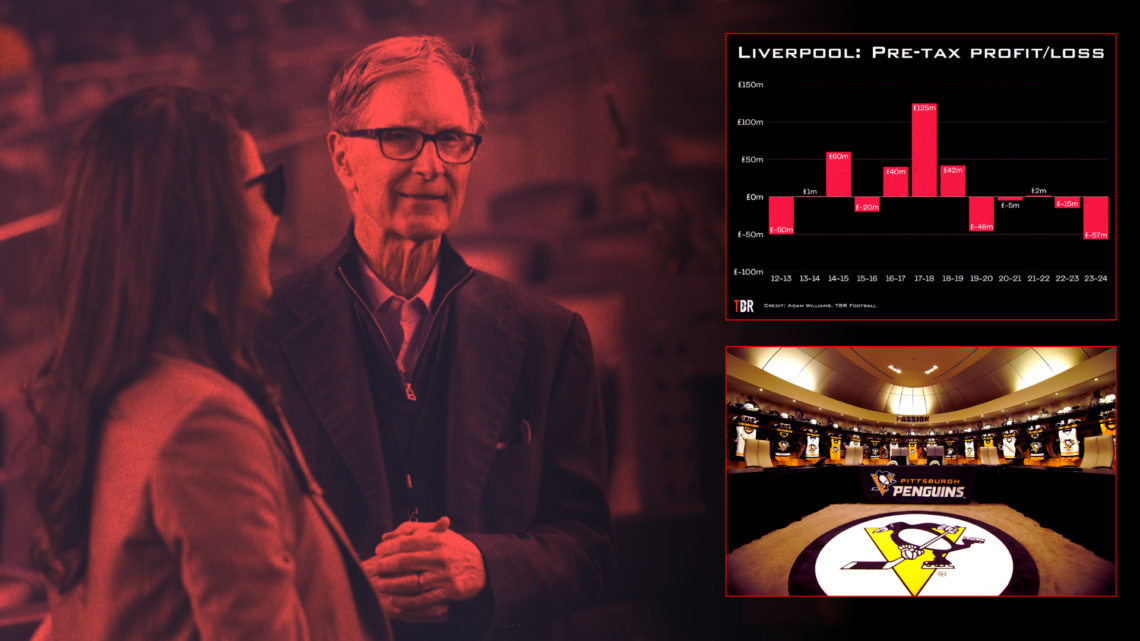Split image of Liverpool owner John Henry, finance graph and Pittsburgh Penguins locker room