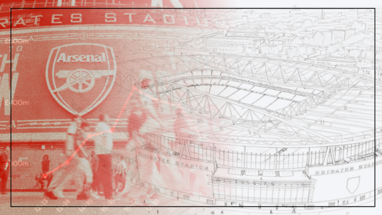 A split image of the exterior of Arsenal's Emirates Stadium and an aerial shot